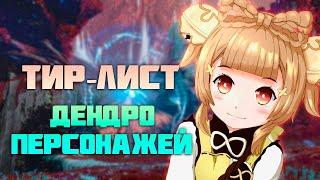 Тир-Лист Дендро Персонажей в Genshin Impact