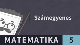 Számegyenes 4. Műveletsor ábrázolása számegyenesen | Matematika - 5. osztály