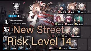 【Arknights】 【Contingency Contract#0】 【Day 3】 New Street Risk Level 14 (Max Risk)