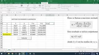 Vídeo 1 Mínimos cuadrados con Excel