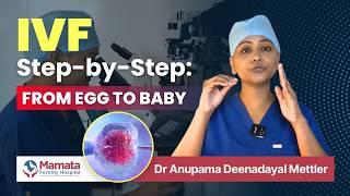 IVF Step-by-Step: From Egg to Baby | IVF Process | Dr Anupama Deenadayal Mettler, Mamata Fertility