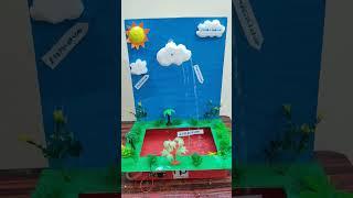 How to make water cycle project