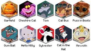 Every "FAMOUS" Cartoon Cat Explained in 5 Minutes