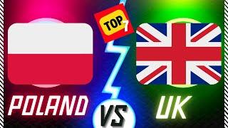 Which country is best for you Poland or Uk |  Reasons to study In Poland 2022 | Poland vs Uk