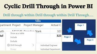 Multiple Levels of Drill through in Power BI - Tips and Tricks