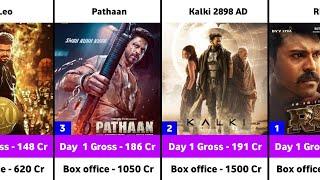Opening Day Highest Grossing Indian Movies | Kalki 2898 AD | Pathaan | Leo | KGF 2 | RRR | Salaar