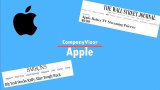 Apple analysis- overview of the company | AAPL Stock | From history to financials