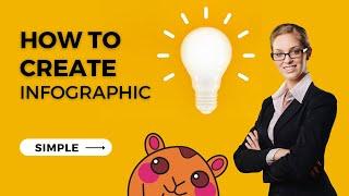How to Create Engaging and Simple Infographic in Canva