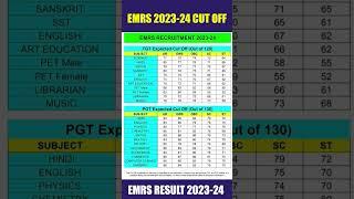 EMRS Cut Off 2023-23 | EMRS Official Cut Off | EMRS Result #emrscutoff