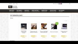 How to create product top comparison charts with wordpress and REHub theme