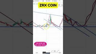 ZRX COIN PRICE MOVEMENT: LATEST CHART ANALYSIS EXPLAINED ! ZRX COIN PRICE FORECAST !