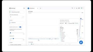 Detecting Bot Traffic in Google Analytics 4