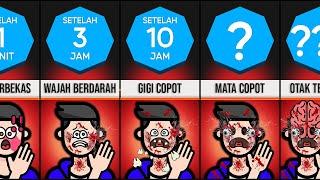 Timeline: Bagaimana Jika Anda Ditampar Selamanya?