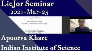 46. Apoorva Khare: Polymath14: Groups with norms - LieJor 25-Mar-2021