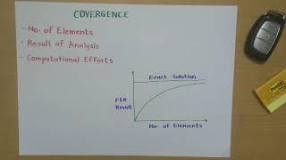 Convergence in FEA | how to know solution is converged ?