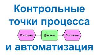 Описание контрольных точек бизнес-процесса в проектах автоматизации