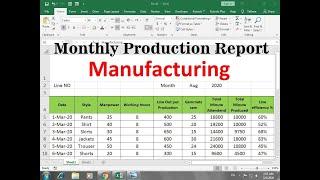 monthly production report format for manufacturing industry in excel