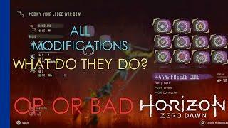 Best Modifications - Horizon: Zero Dawn