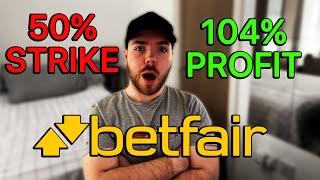 Easiest strategy yet? - Betfair Trading