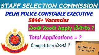 Delhi police constable Executive || Total Applications & Category wise competition || #delhipolice