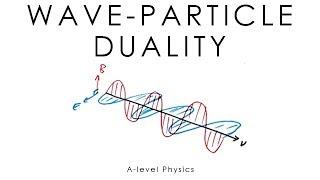 Wave Particle Duality & Electron Microscopes - A-level Physics (Turning Points)