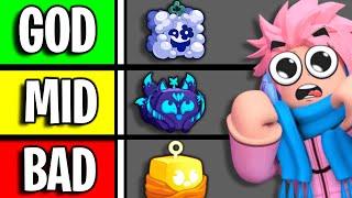 Top 10 Fastest Fruits to Level 2550 - Roblox Blox Fruits