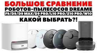 Сравнение Dreame F9, D9, D9 Max, D9 Pro, L10 Pro, Z10 Pro и W10 Какой робот-пылесос Dreame выбрать?