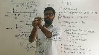 P&ID and Isometric Verification | Hydrotest || Pre-Commissioning Activities