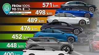 DIE TATSÄCHLICHE REICHWEITE von 11 Elektroautos  Der Test 2024 (Tesla Model 3, BMW i5, Kia EV9 ...)