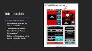 Sensor Controller Overview Introduction