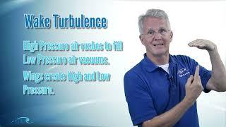 PPGS Lesson 8.9  | Airspace: Wake Turbulence & Collision Avoidance