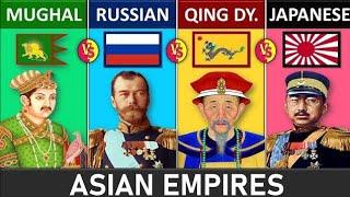 Mughal Empire vs Russian Empire vs Qing Dynasty vs Japanese Empire - Empire Comparison