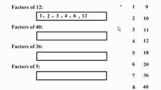 Factoring With the Onion Method