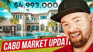 Cabo San Lucas Real Estate Market Update BKCABO