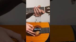 Easy flamenco guitar tutorial for beginners