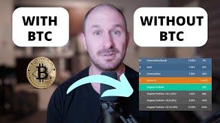 Investment Advisors & Bitcoin (AND WHY THIS IS SUPER BULLISH!)