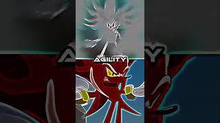 Shadic vs perfect nazo & Archie super sonic vs seelkaboom #edit #nazo #shadic #archiesonic #edit