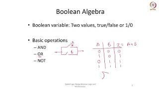 Boolean functions