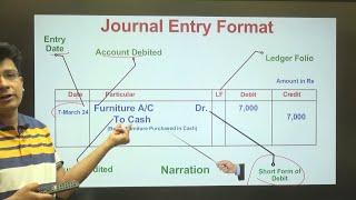 Journal Entry Format | Rules of Debit and Credit |  Accounting Concept