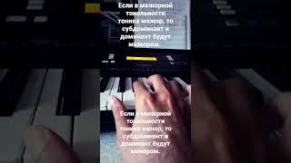 Как найти субдоминант и доминант в любой тональности за 1 минуту?