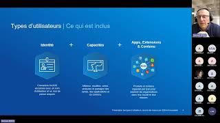 Découvrez les nouveaux types d'utilisateurs ArcGIS