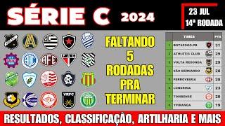  SÉRIE C 2024 – 14ª RODADA – RESULTADOS, CLASSIFICAÇÃO E ARTILHARIA