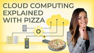 Cloud Computing Explained: On-Prem vs IaaS vs PaaS vs SaaS - Using Pizza