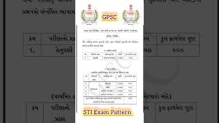 Sate Tax Inspector Exam Pattern | STI Exam pattern | state tax inspector class-3 syllabus #shorts