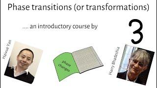 Phase transitions - 3