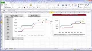 Excel Chart Vertical Text Labels