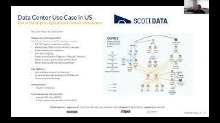 Dominic Romeo of Scott Data gives an overview of their network upgrade strategy.