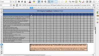 StaffTRAK 360 Degree Feedback