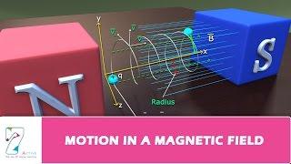 MOTION IN A MAGNETIC FIELD