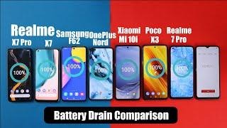 Samsung F62 Battery Drain Test Vs Mi 10i Vs OnePlus Nord Vs Realme X7/X7 Pro/Poco X3/Realme 7 Pro